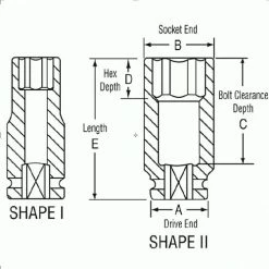 Grey Pneumatic Sockets Grey Pneumatic 10 Piece 1/4" Surface Drive SAE 6 Point Deep Impact Socket Set 9710D -Grey Pneumatic Sockets Shop 20034 3 4hhyocxv7nbkavaf