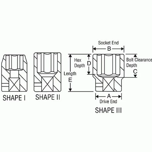Grey Pneumatic Sockets Grey Pneumatic 21 Piece 1 Drive 6-Point Standard Length Impact Socket Set (SAE) 9021 4 Grey Pneumatic Sockets Grey Pneumatic 21 Piece 1 Drive 6-Point Standard Length Impact Socket Set (SAE) 9021 - Image 2