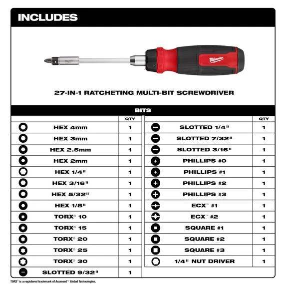 Milwaukee Tools Milwaukee 27-in-1 Ratcheting Multi-Bit Screwdriver 48-22-2904 8 Milwaukee Tools Milwaukee 27-in-1 Ratcheting Multi-Bit Screwdriver 48-22-2904 - Image 6