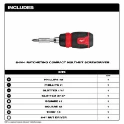 Milwaukee Tools Milwaukee 8-in-1 Ratcheting Compact Multi-Bit Screwdriver 48-22-2913 -Grey Pneumatic Sockets Shop 48 22 2913 includes