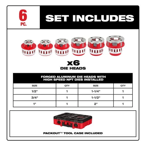Milwaukee Tools Milwaukee 1/2" - 2" High Speed NPT 12R Pipe Threading 6 Head Kit (700) 48-36-1060 7 Milwaukee Tools Milwaukee 1/2" - 2" High Speed NPT 12R Pipe Threading 6 Head Kit (700) 48-36-1060 - Image 5